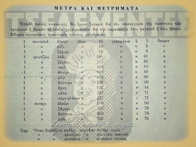 Τσελεμεντές