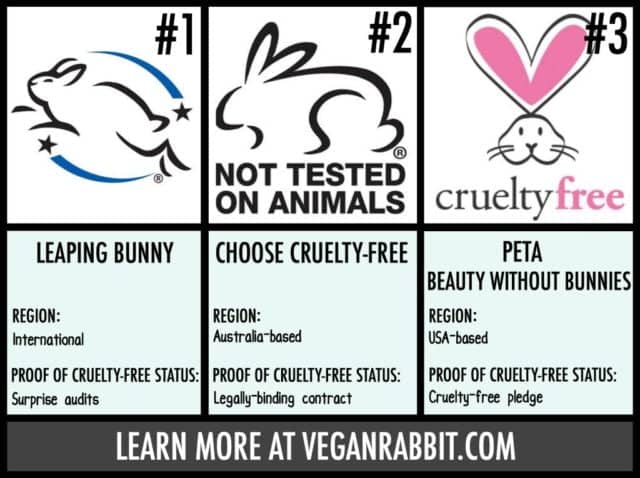 cruelty free beauty