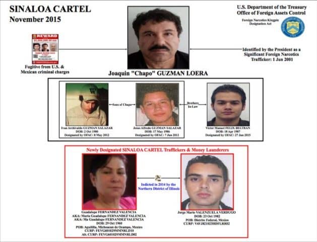 El Chapo