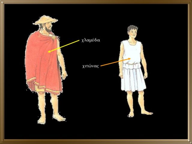 ένδυμα