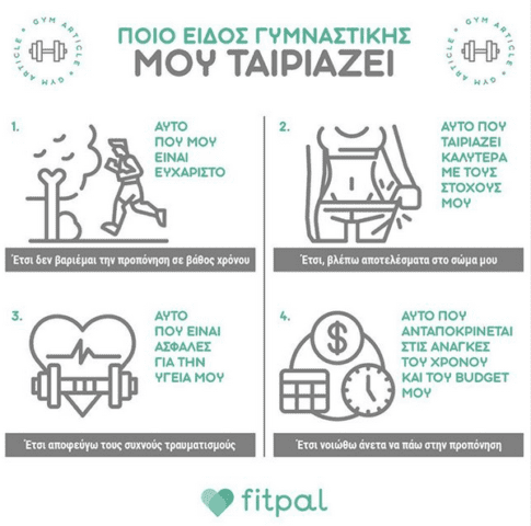 Fitpal