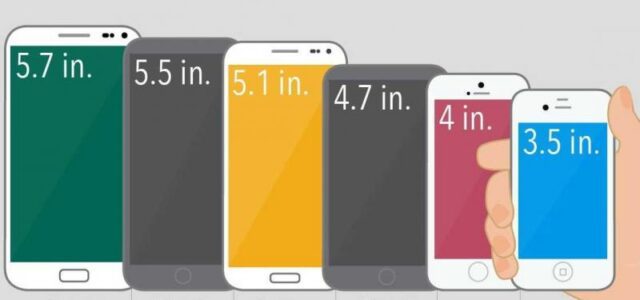 αγορά smartphone