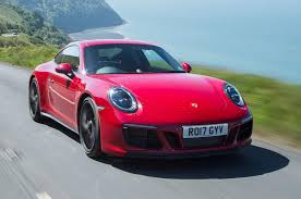 ακρωνύμιο GTS