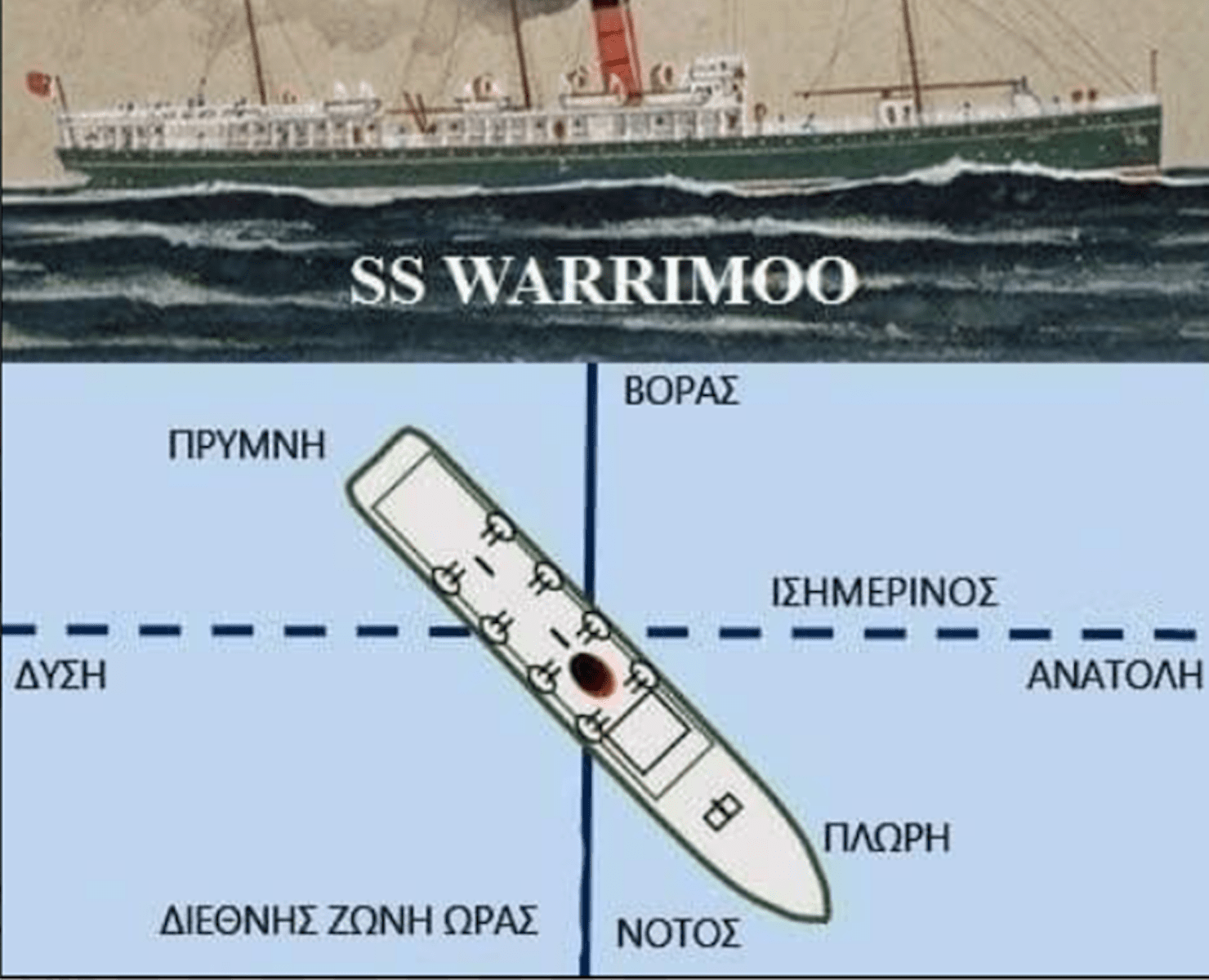 το ατμόπλοιο Warrimoo