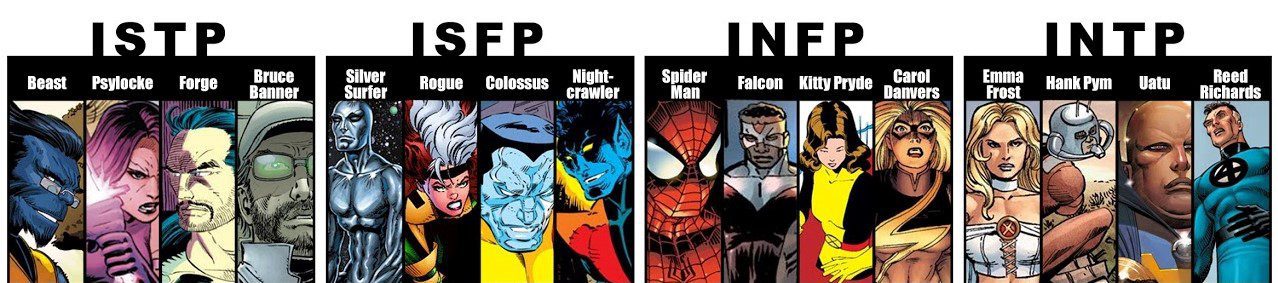 Marvel