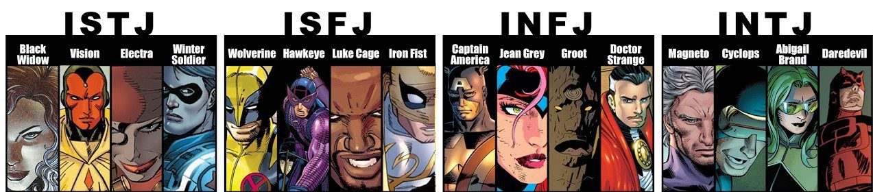 Marvel