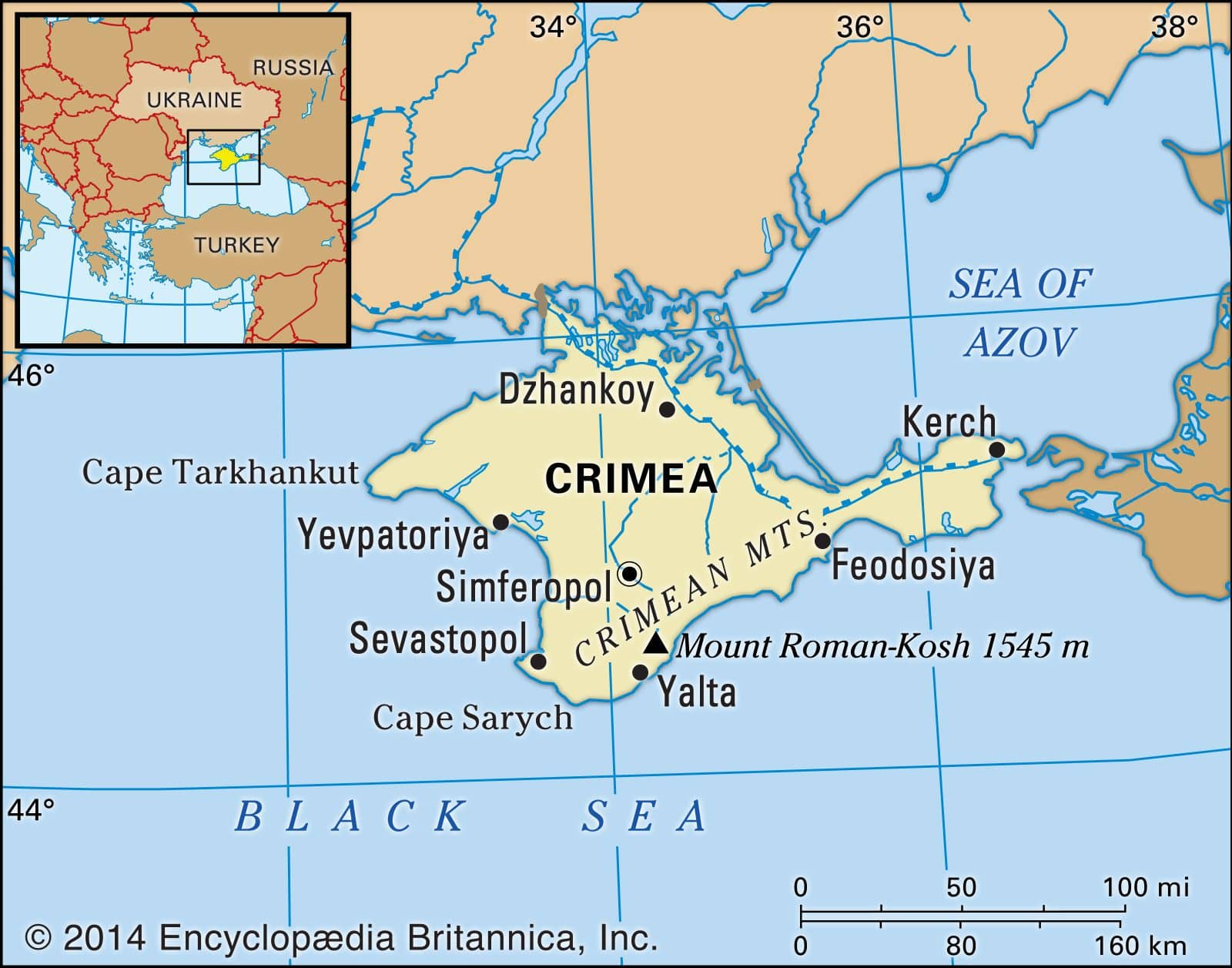 παροικίες
