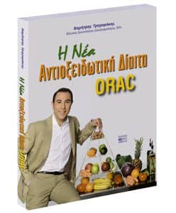 Δημήτρης