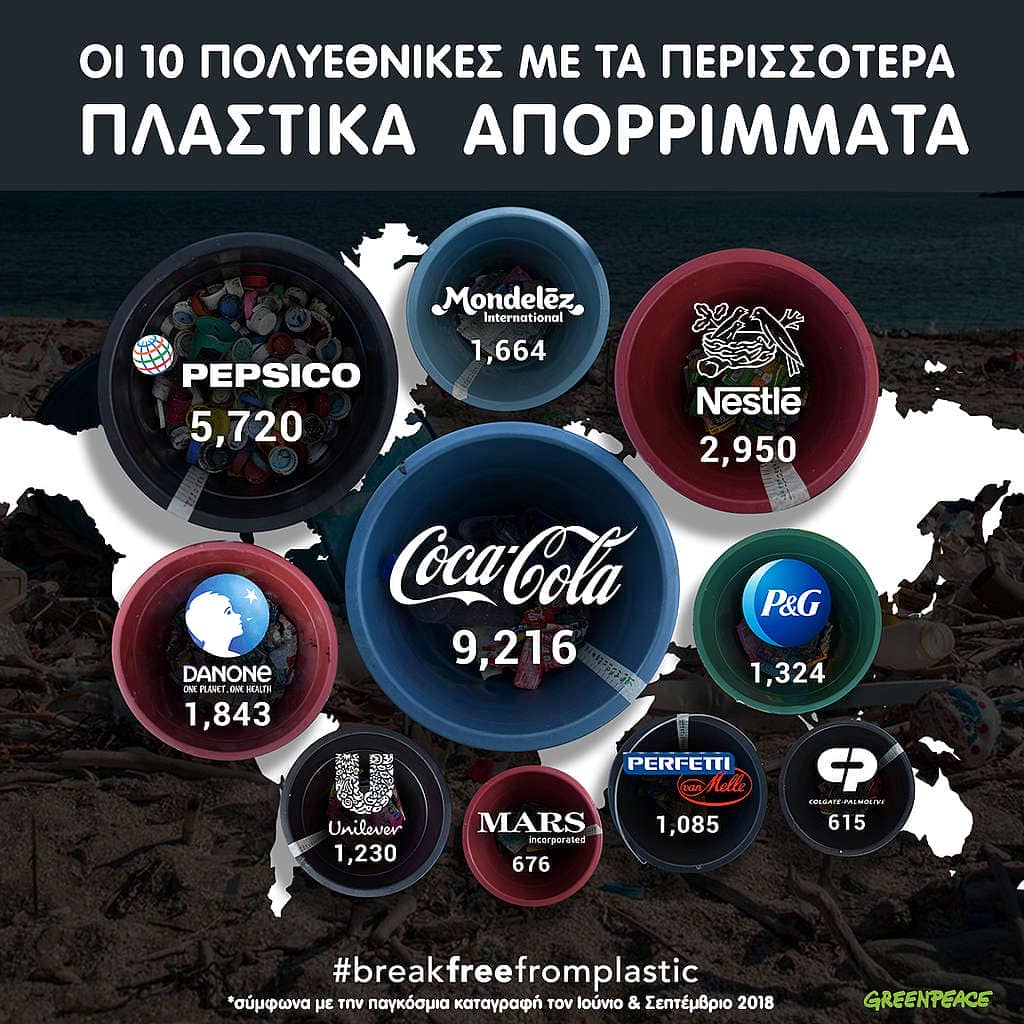 οριζόντιες ρίγες και υποκρισία