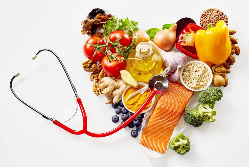 DASH DIET