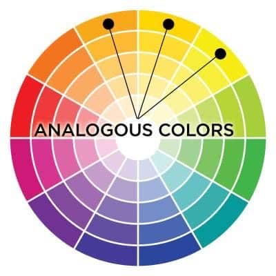 Color circle