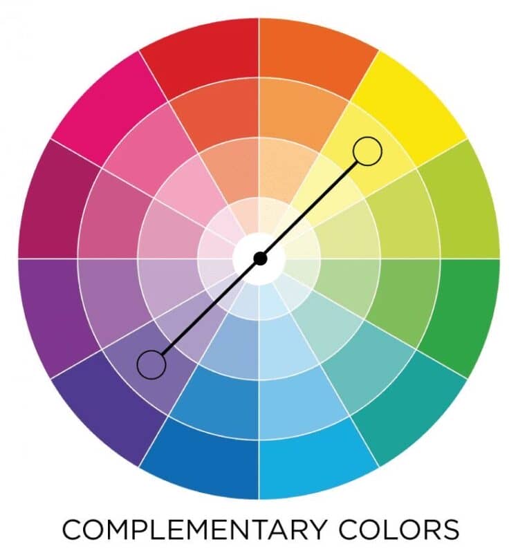 Complementary color scheme