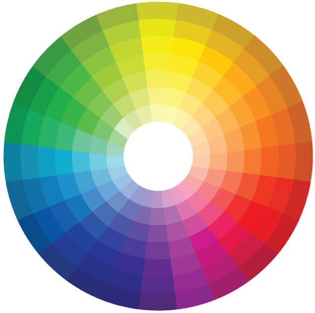 Color theory scheme