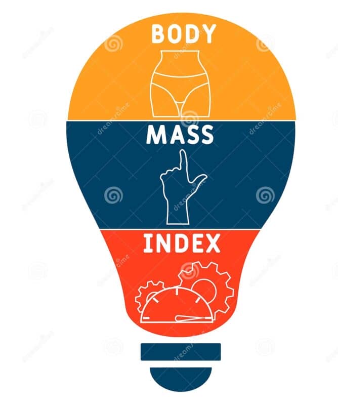 BODY MASS INDEX