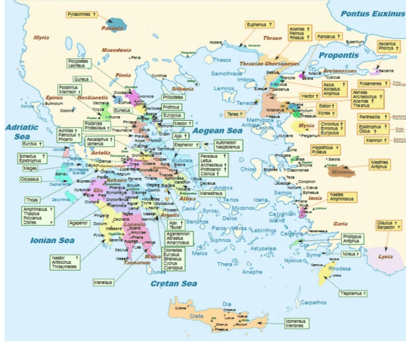 καταγωγή των ομηρικών ηρώων
