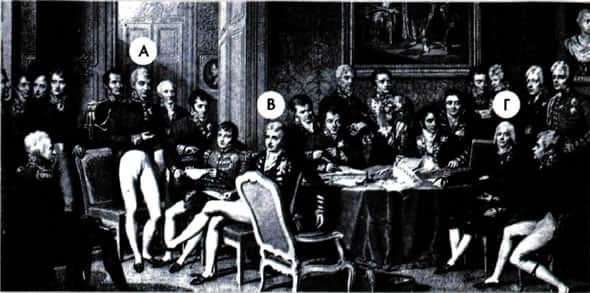 Το Συνέδριο της Βιέννης το 1815
