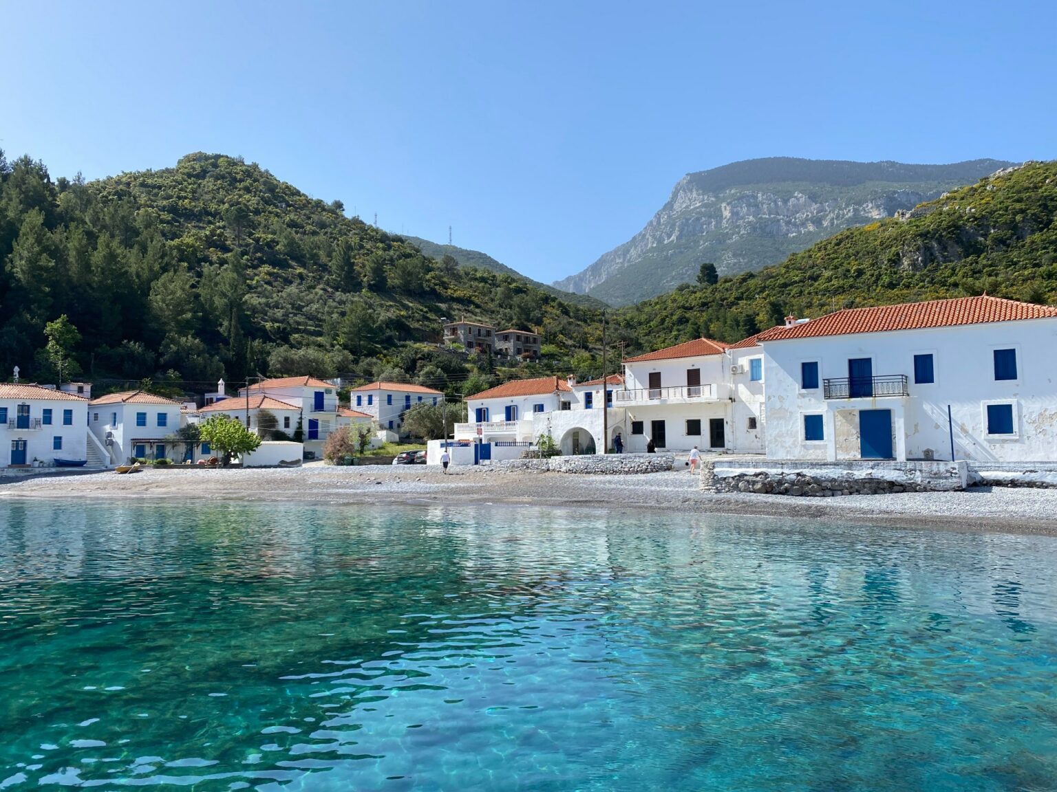 Προορισμοί dupe