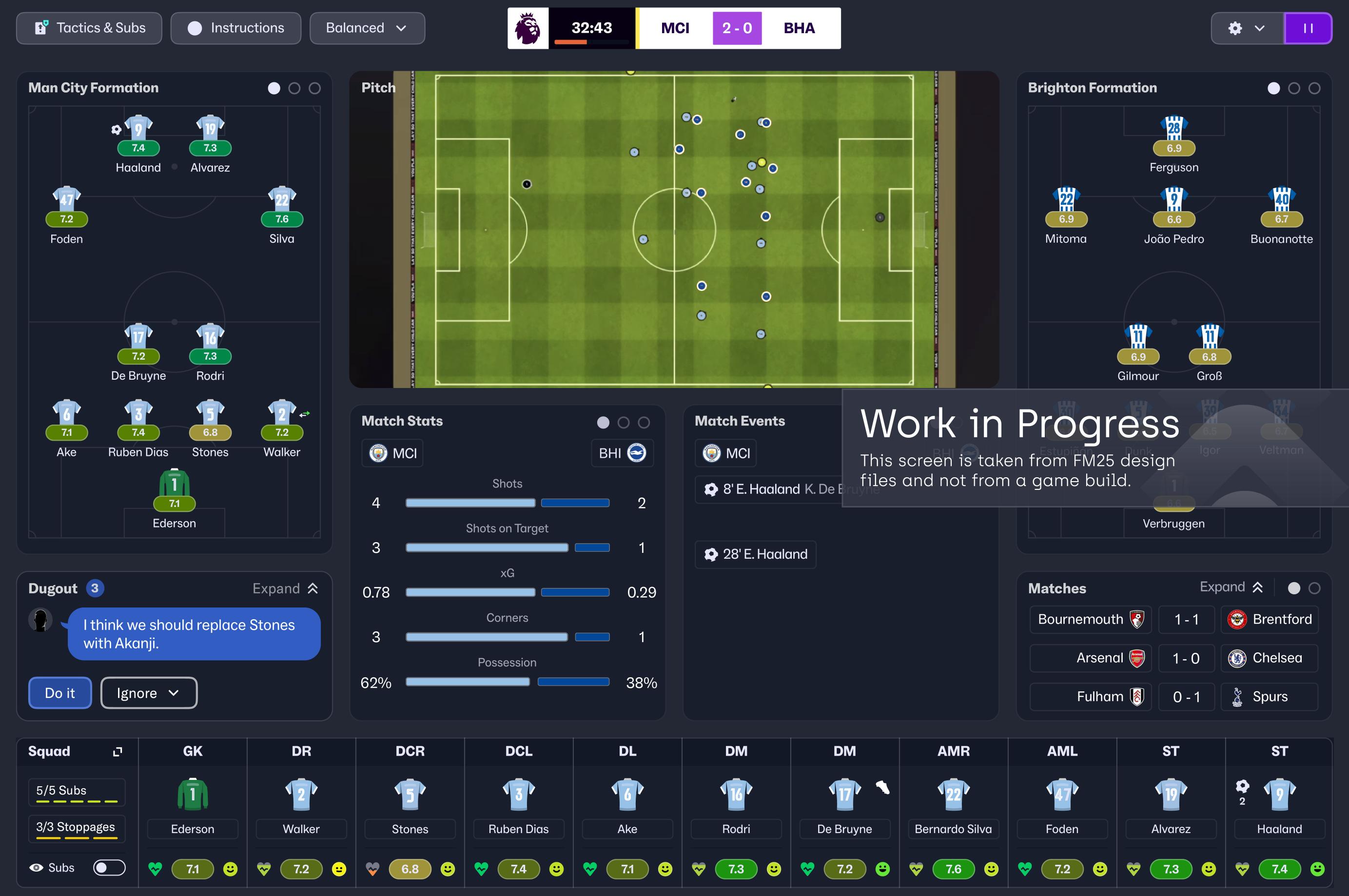 Football Manager 2025