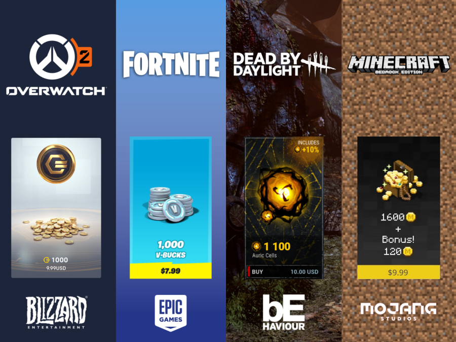 Microtransactions in games