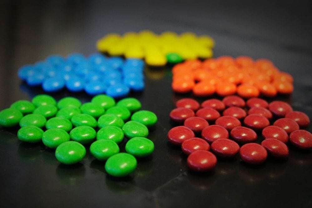 OCD