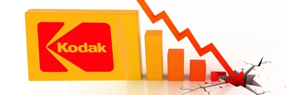 Kodak