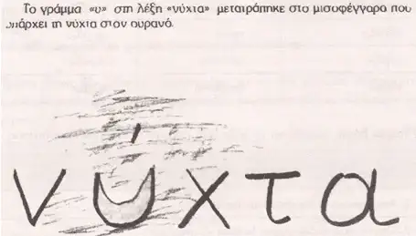 Τεχνικές αντιμετώπισης των δυσκολιών της δυσλεξίας