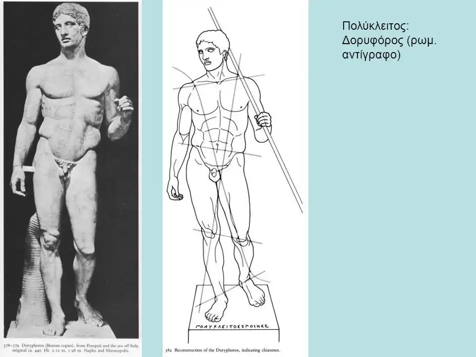  κλασικής πλαστικής