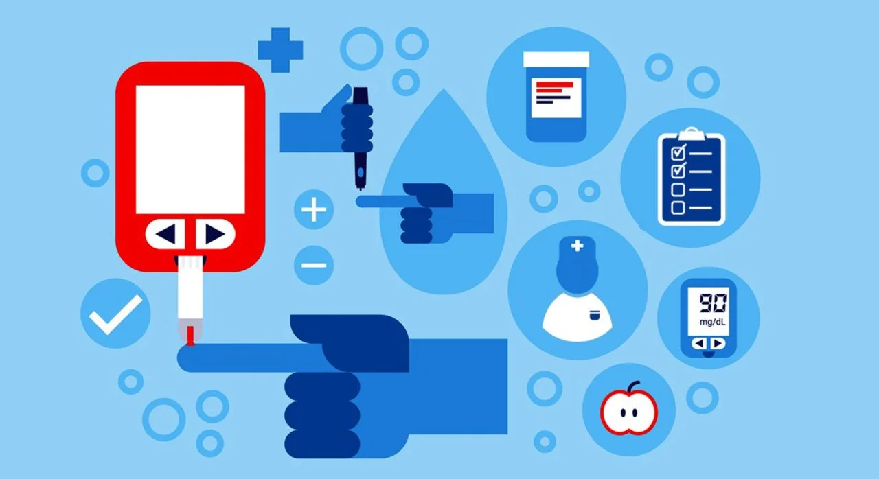Πηγή εικόνας: https://www.euroclinic.gr