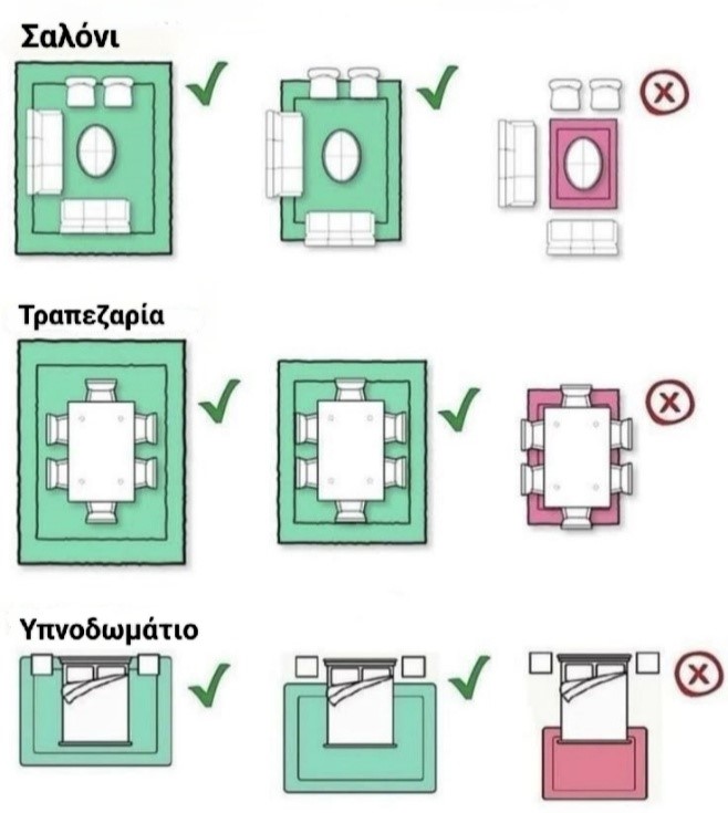 χώρο σας να δείχνει μεγαλύτερος