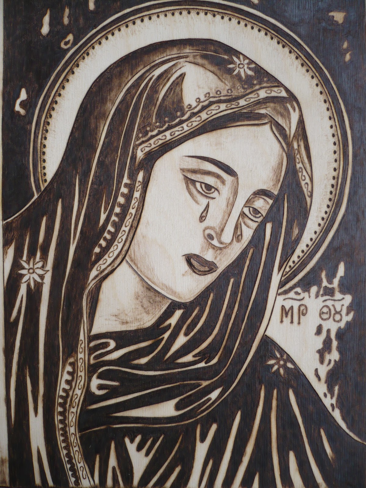 εικονογραφικοί τύποι