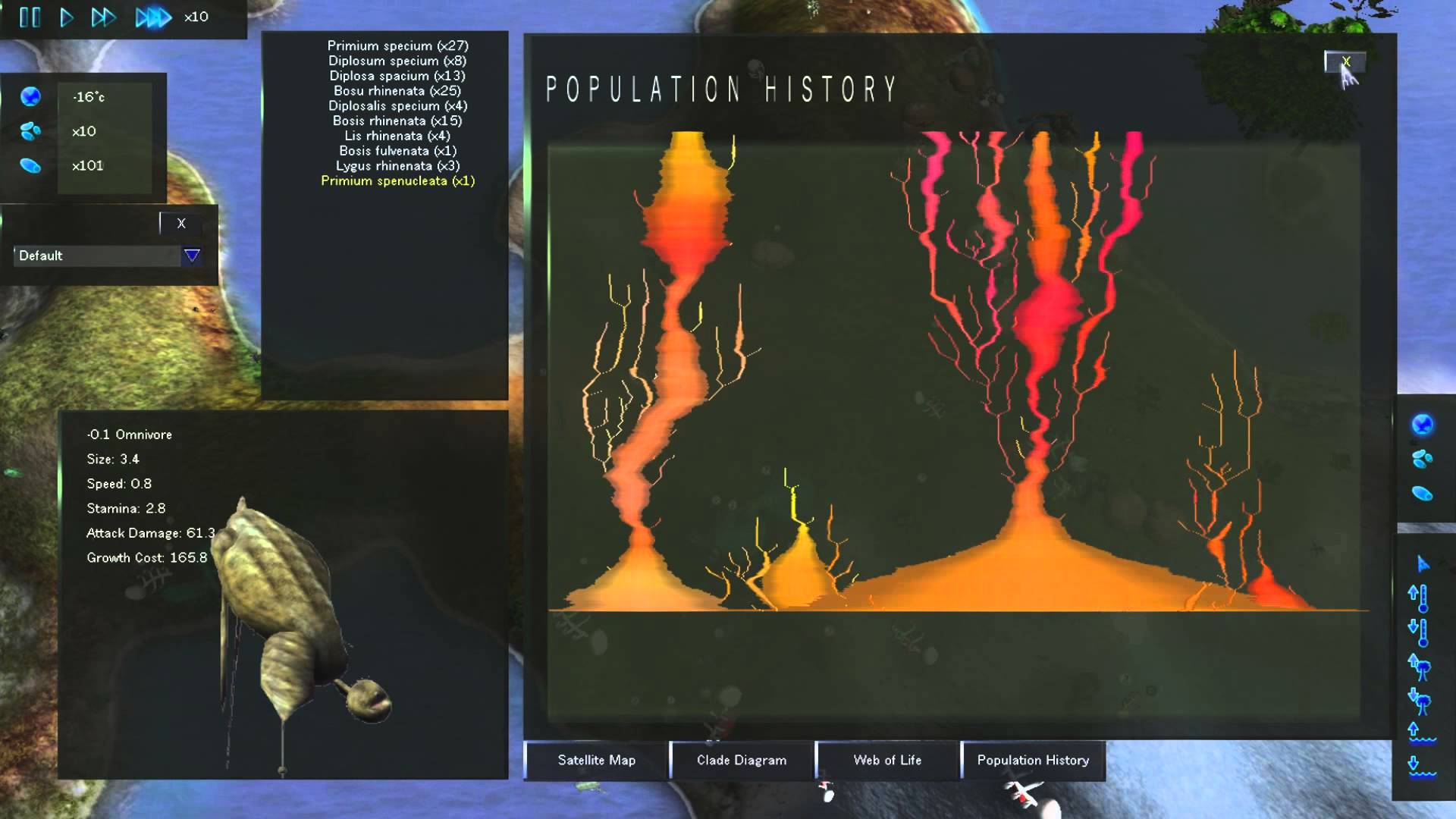 AI στο game development