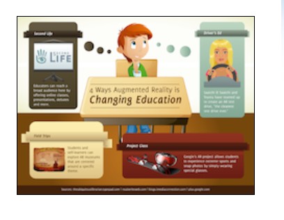 Επαυξημένη Πραγματικότητα στην Εκπαίδευση