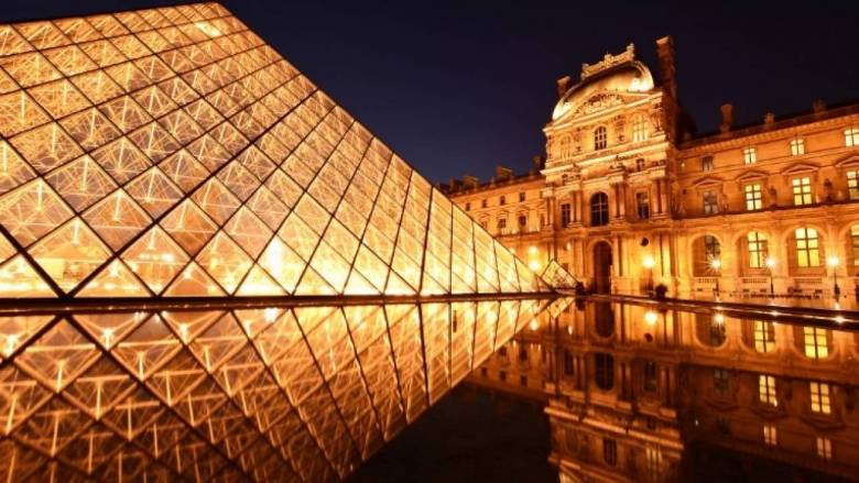 μουσεία του κόσμου