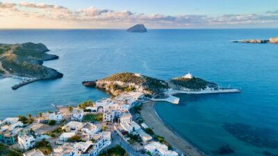 Η ετυμολογία των νήσων της Ελλάδος